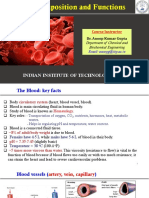 Blood Composition and Functions: Indian Institute of Technology Patna