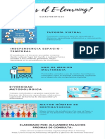 iNFOGRAFÍA E-LEARNING