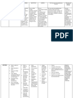 Enfermedades de Transmisión Sexual PDF