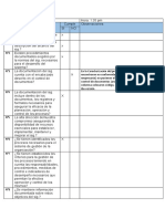 Lista de Chequeo SIG Recursos Humanos