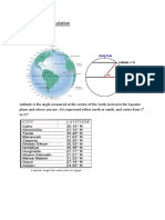 Solar intensity calculation: Latitude φ