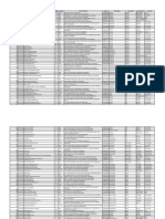 Patient Name Gender Patient Address Ward Name Zone Name Lab Patient ID Lab Name Reporting Date Age in Years Patient Contact Number