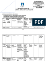 Annual Educational Project: General Objectives of The Course