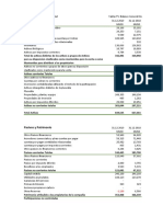 Analisis Vertical y Horizontal IANSA