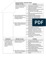 Malla Curricular Introducción A La Economía