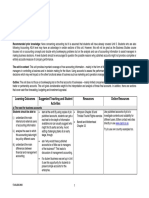 UNIT 6: Business Accounting: WWW - Carol.co - Uk