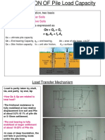 Pile Load Capacity-Cohesion Less Soils-Lec-2