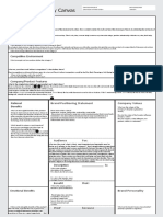 The Brand Strategy Canvas: Customer/User Insight