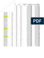 ID Act 1 Act 2 Act 3 15% 1 Parcial 20% Act. Educa Play