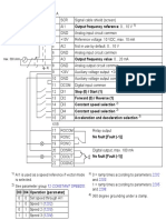 ABB Standard Macro: Actual Signals and Parameters 128 I/O Terminals 34