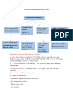 Análisis Del Cuento