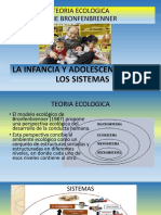 Teoría Ecológica Del Aprendizaje