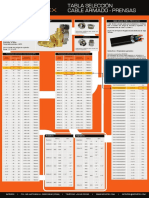Tabla Seleccion Cable Prensaestopas ATEX PDF