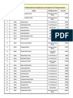 Monthly Renumeration of Administrator Employees and System of Compensation