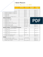 Survey Software and Firmware