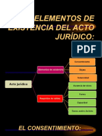 Elementos de Existencia Del Acto Jurídico