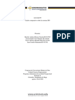 Act 3 Cuadro Comparativo de Las Normas Iso