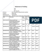 Sravani Yellapu BO Details CDSL