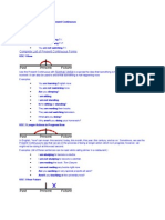 Complete List of Present Continuous Forms