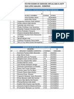 Relacion Ingresantes 2020 PDF