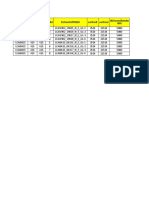 Lte Site Tool - V18