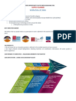 JD - Supply Planner Aug 2019