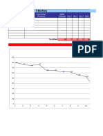 Sprint Burndown Chart Template