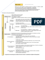 Plantilla Regimenes Les Grandes Cursos Fluviales