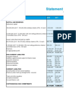 Statement of Financial Position: 2018 2017 (Rupees in Thousand)