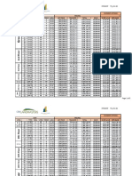 CMT-M Pricelist - T3 Sanitized 5-4-20