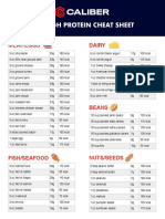 CALIBER High Protein Cheat Sheet PDF