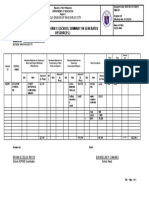 Brigada Eskwela Form 1.1 (School Summary On Generated Resources)