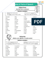 Parts of Speech List