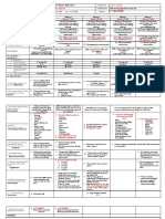 TLE 7 Sample of DLL