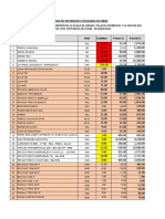 Cantidad de Materiales Utilizados en Obra: Recurso Unid Cantidad Precio S/. Parcial S