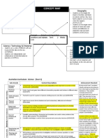 Biological Sciences Yr 5 Primary Science FPD