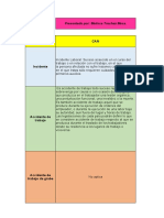 Cuadro Excel. Investigacion de Accidentes