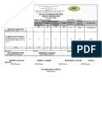 Seco ND Quarter Examination Table of Specification S.Y. 2 0 1 8 - 2 0 1 9