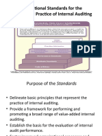 International Standards For The Professional Practice of Internal Auditing