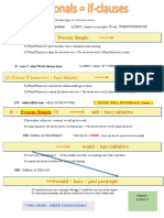 Present Simple If (When/Whenever) + Present Simple