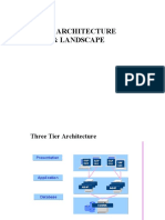 SAP Architecture