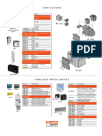 Contactors: BG... T Ype