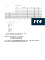 Association Toy Example