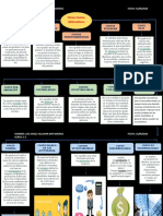 Deber Contabilidad de Costo (Costos Alternativos)