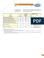 Slab On Grade (Sizing) - Zamil PDF