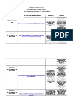 Parcial Procesos Comunicativos II