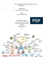 Mapa Mental y Conceptual Teorias Contempoaneas