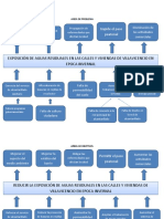 Arbol de Problema