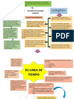 Actividad 1 Mapa Mental