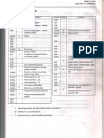 Okuma G and M Codes PDF